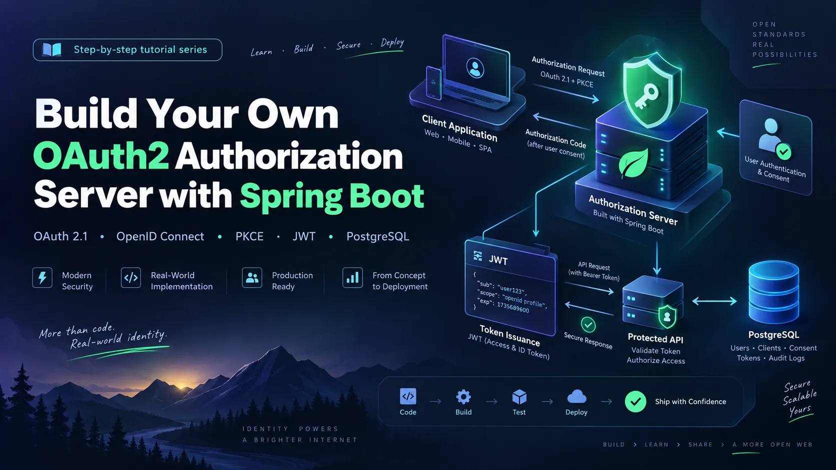 Build an OAuth2 Authorization Server with Spring Boot